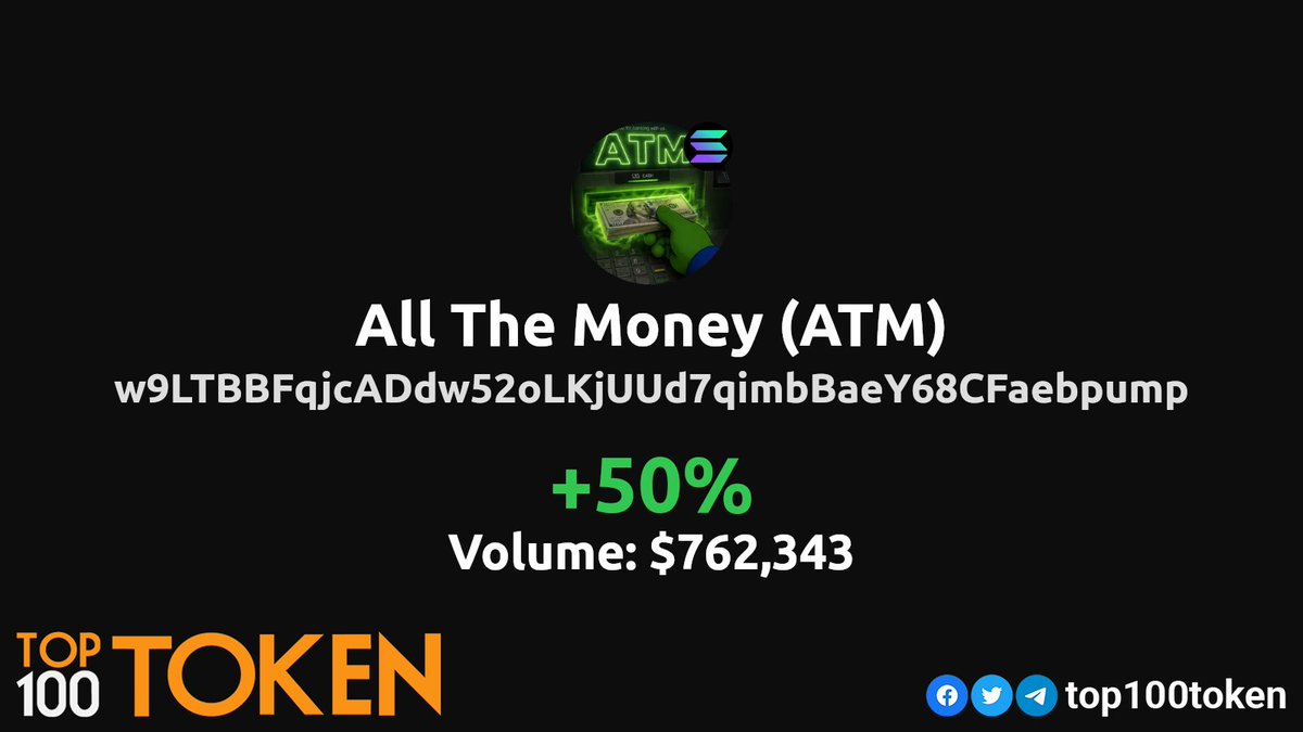 Top100Token tweet media