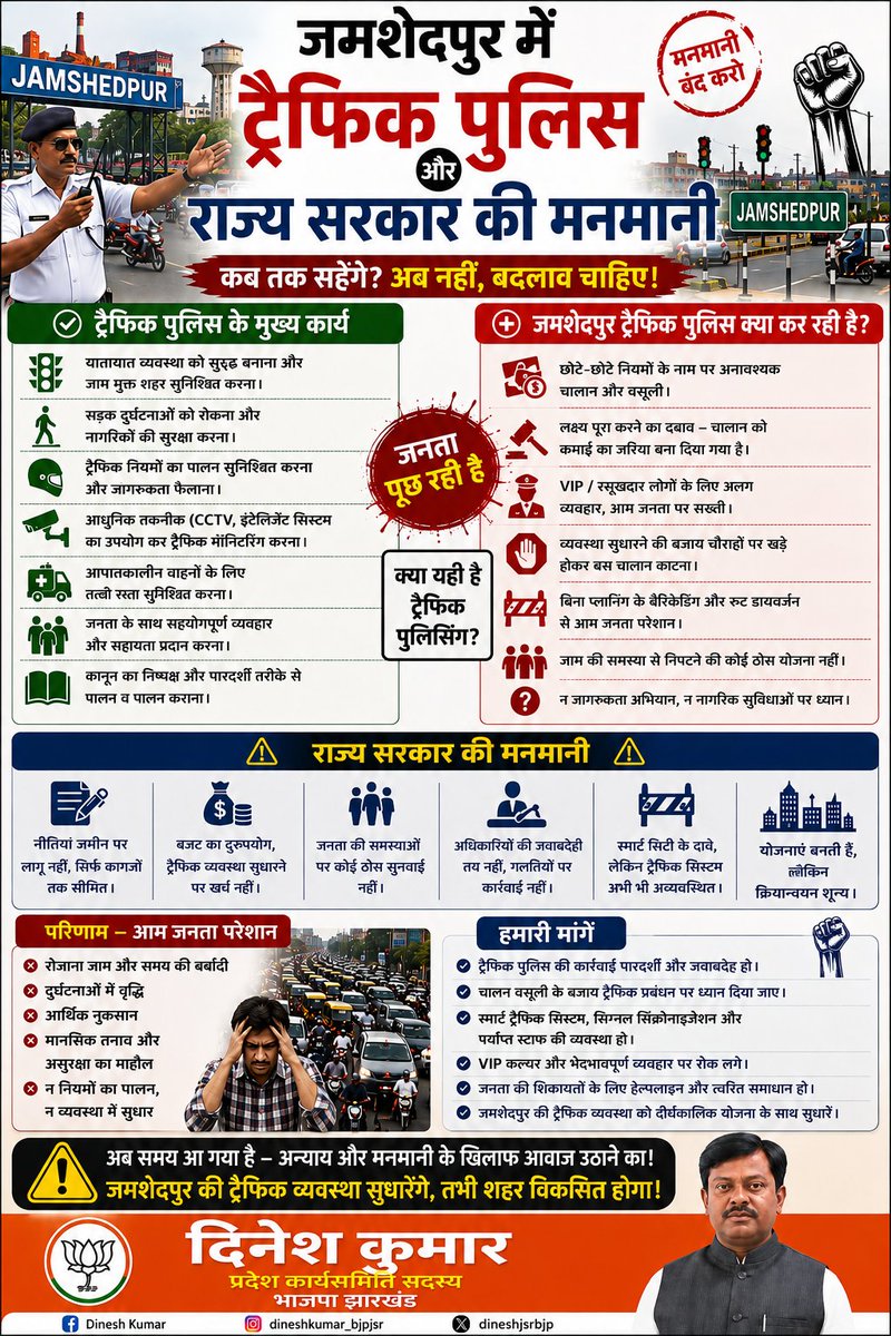 Dinesh Kumar tweet media