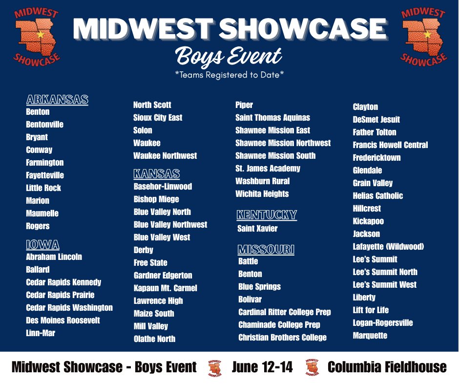 Midwest Showcase tweet media