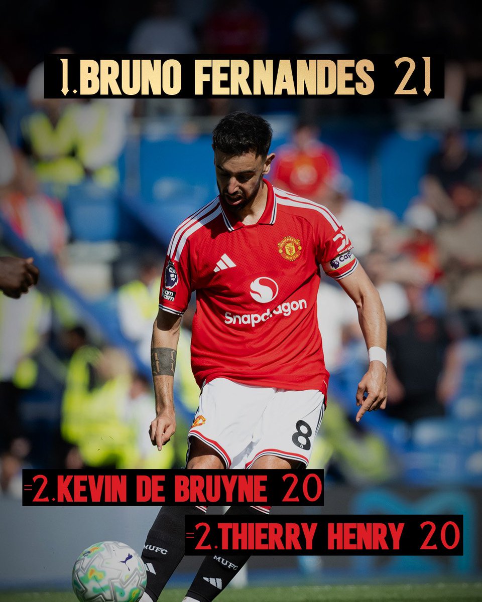 Manchester United tweet media