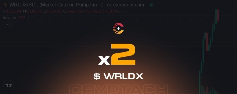 CryptachCalls ⨯ CryptachGambles tweet media