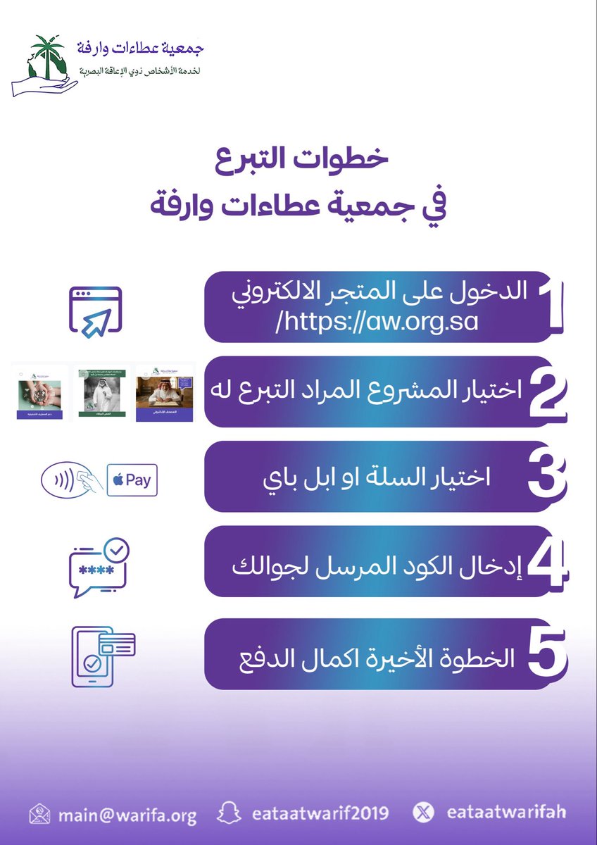 eataatwarifah's tweet photo. خطوات التبرع سهلة 🤍
1️⃣ الدخول على المتجر الإلكتروني 
2️⃣ اختيار المشروع المراد التبرع له 
3️⃣ اختيار السلة او ابل باي 
4️⃣ إدخال الكود المرسل إلى جوالك 
5️⃣الخطوة الأخيرة إكمال الدفع 
بعطائكم نصنع أثرًا يدوم 🌱
رابط المتجر :👇🏻
https://t.co/0cSz3FLzXF 
#عطاءات_وارفة https://t.co/SQDxHntUzP