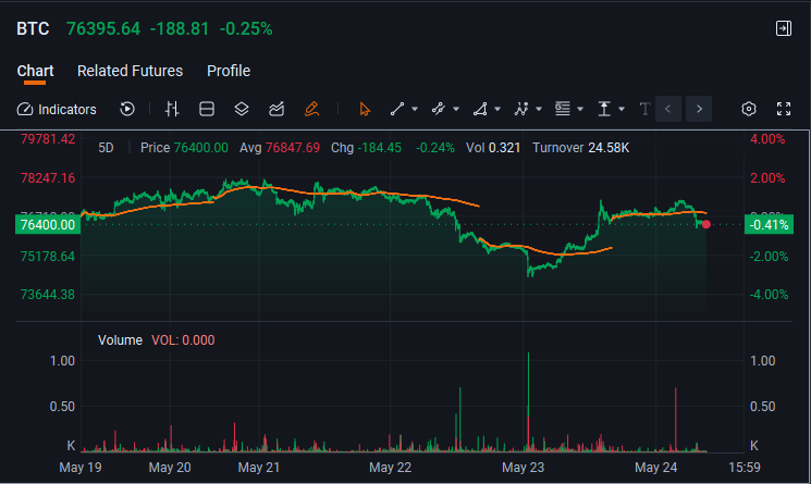 CarterNicole6's tweet photo. BTC mining economics are officially broken.

The average cost to mine 1 Bitcoin is north of $90,000, while the price just nuked to $67,000.

Full macro analysis on the upcoming price action drops next. Stay locked in. https://t.co/9OtFXrj28K