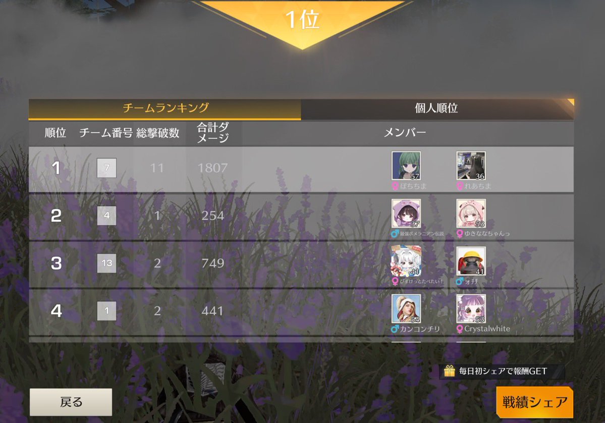 ご tweet media
