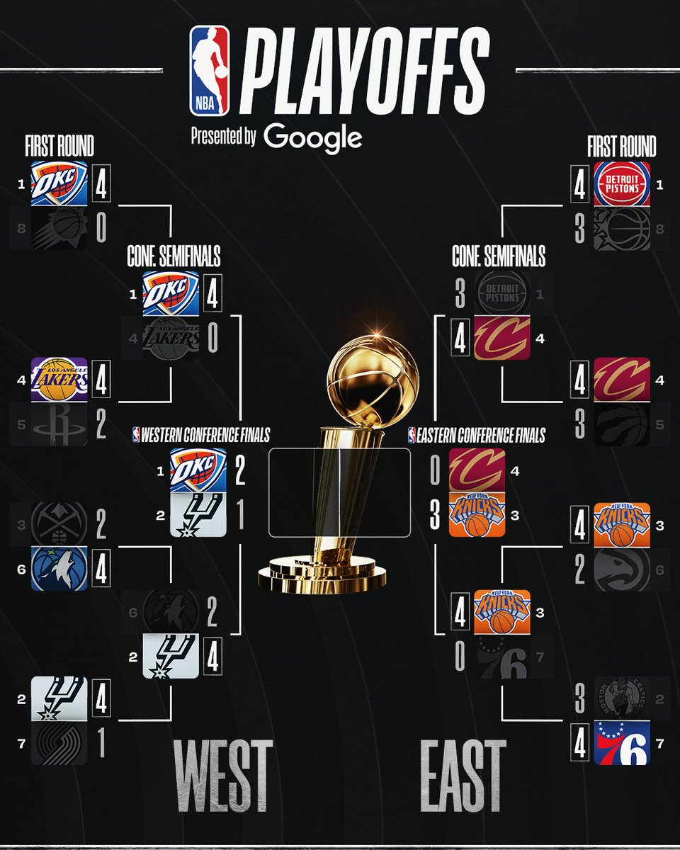 Picking Winners tweet media
