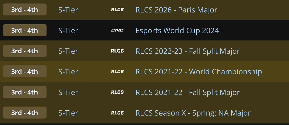 RLCS Hatercentral tweet media