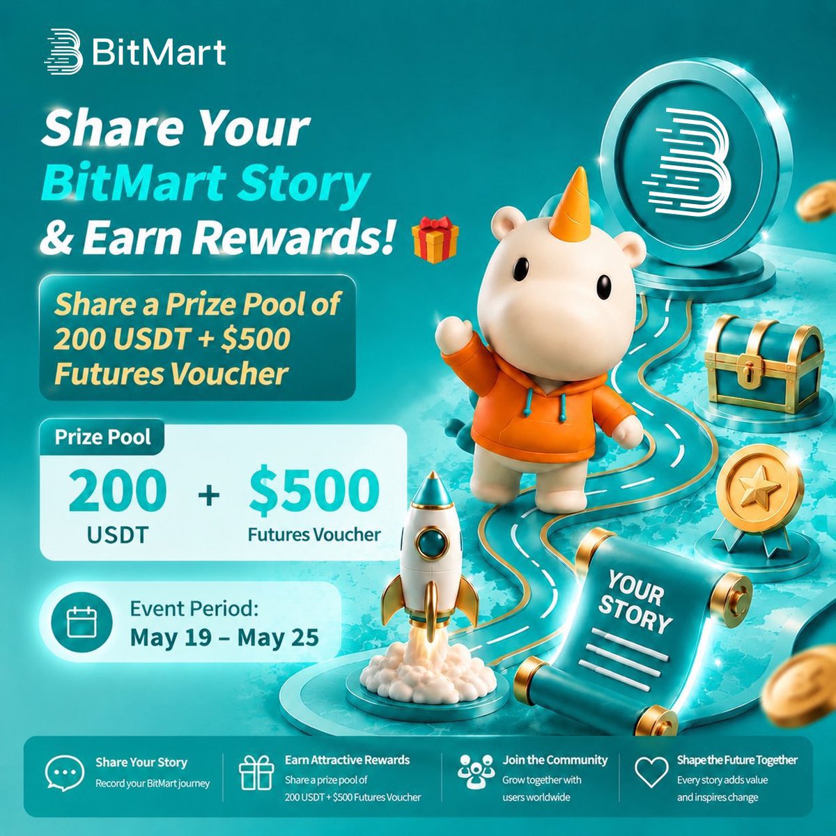 BitMart South Asia tweet media