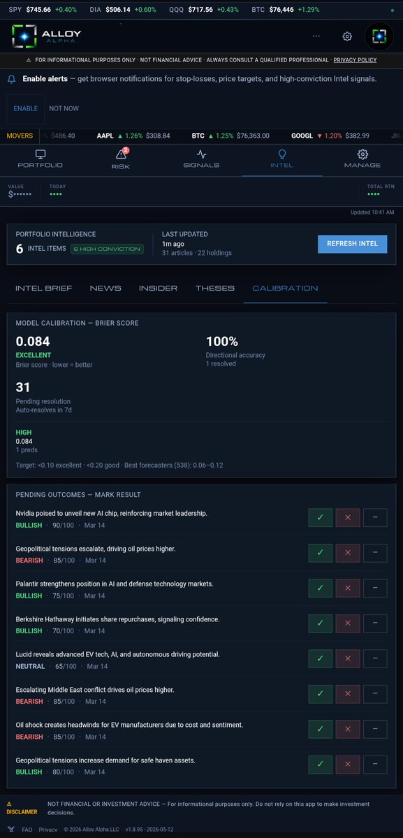 Alloy Alpha tweet media
