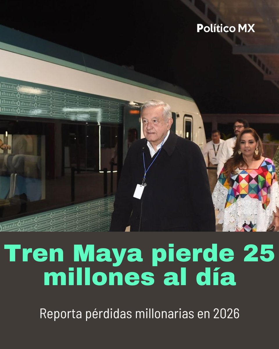 politicomx's tweet photo. 🚆💸 Tren Maya reporta pérdidas por más de 2 mil millones en tres meses

El Tren Maya reportó una pérdida neta de más de 2 mil 283 millones de pesos entre enero y marzo de 2026.
De acuerdo con una investigación de Everardo Martínez para El Universal, la cifra representa un incremento de 43.9% respecto al mismo periodo del año anterior.

Mientras los ingresos por boletos y servicios fueron de 119 millones de pesos, los gastos operativos superaron los 2 mil 400 millones. El proyecto es administrado por la Secretaría de la Defensa Nacional.
