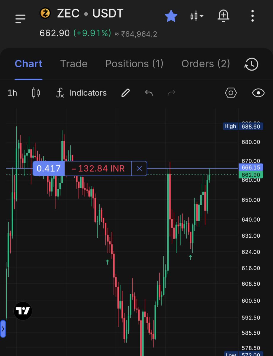 The Maddy Trader tweet media