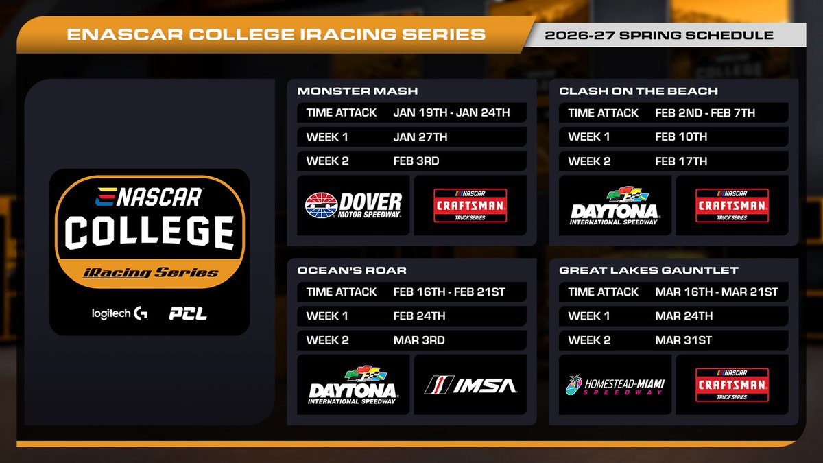 iRacing tweet media