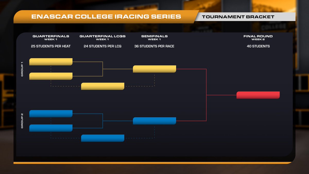 iRacing tweet media