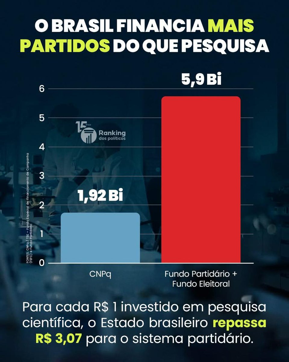 Roger Rocha Moreira tweet media