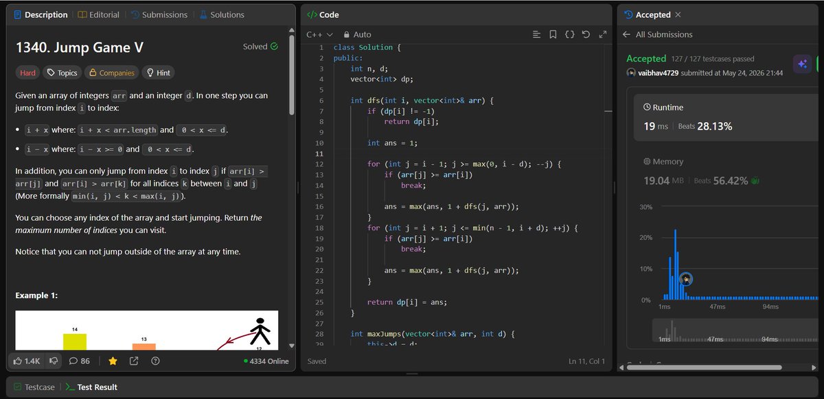 Vaibhav8807's tweet photo. Day 133/365

Solved LeetCode Q1340 today.

Jump Game V.

Nice DP problem.

#26meDSAkhatam #buildinpublic #LeetCode #dynamicprogramming #DFS https://t.co/s8teMvVdWL