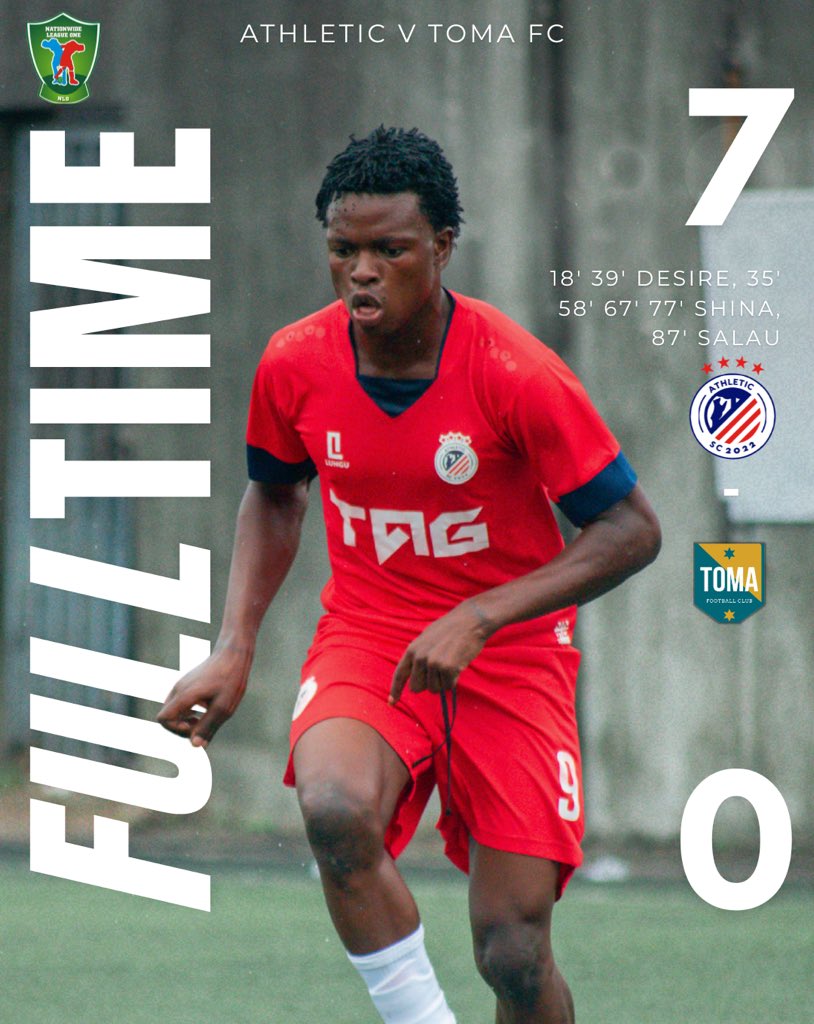ASC22_'s tweet photo. FT: 7-0
Dominant display from start to finish!

• Shina with 4 Goals
• Tolani with his first clean sheet 🧤
• Salau Solid at the back!🪨

Onto the next!
#ASC22 #Nonstop🔵🔴 #BuiltForGreatness #NL01 https://t.co/CjrRjYXyfs