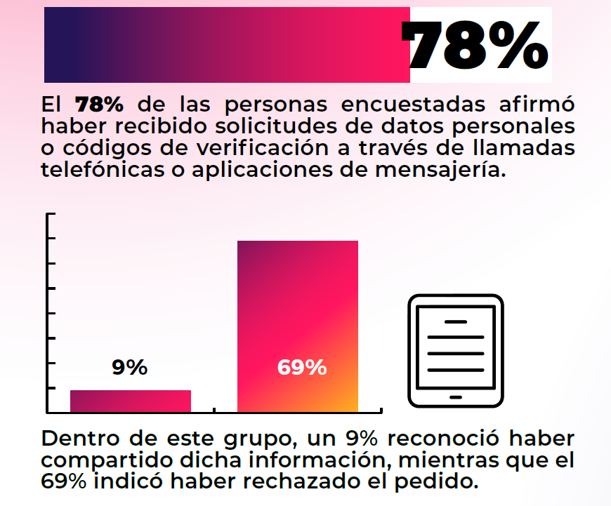 ConverCom Info tweet media