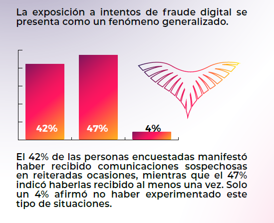 ConverCom Info tweet media