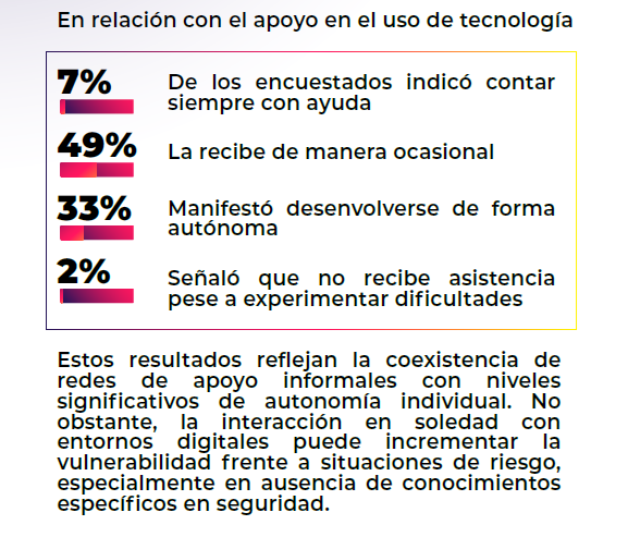 ConverCom Info tweet media