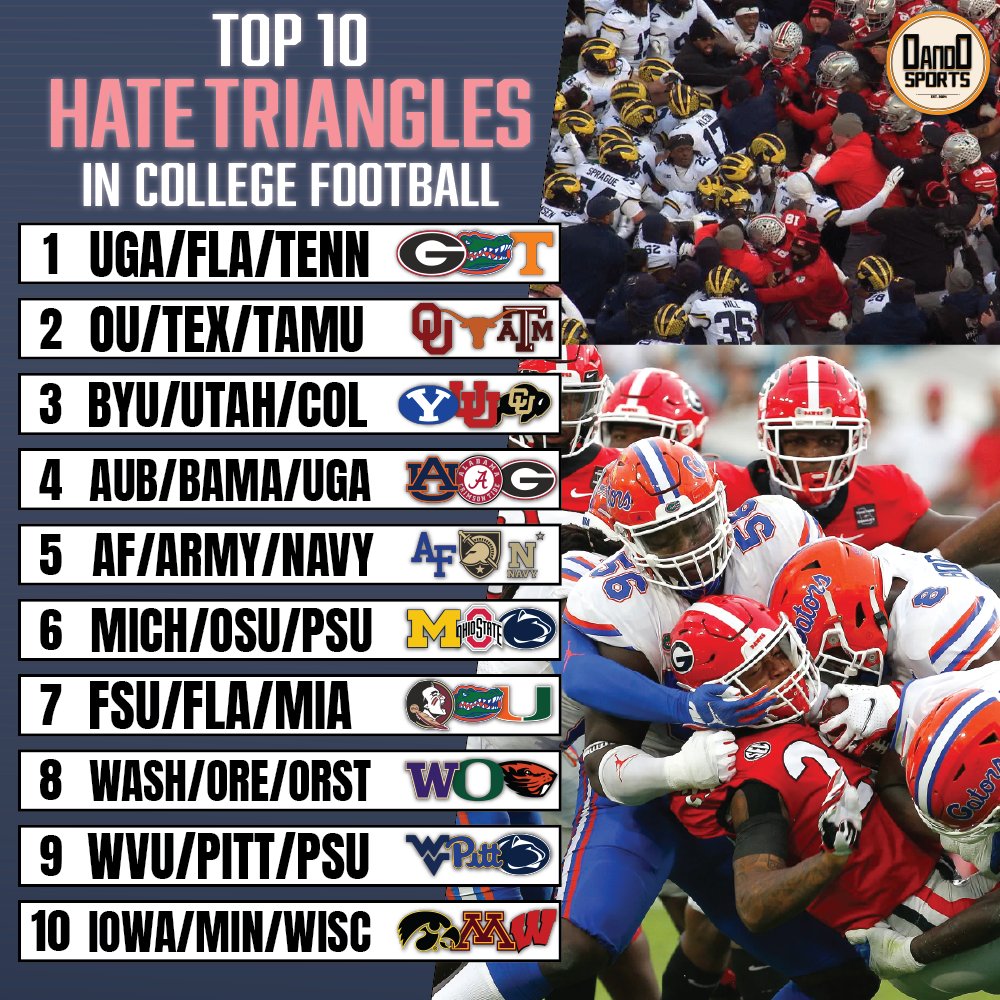 0and0 Sports tweet media