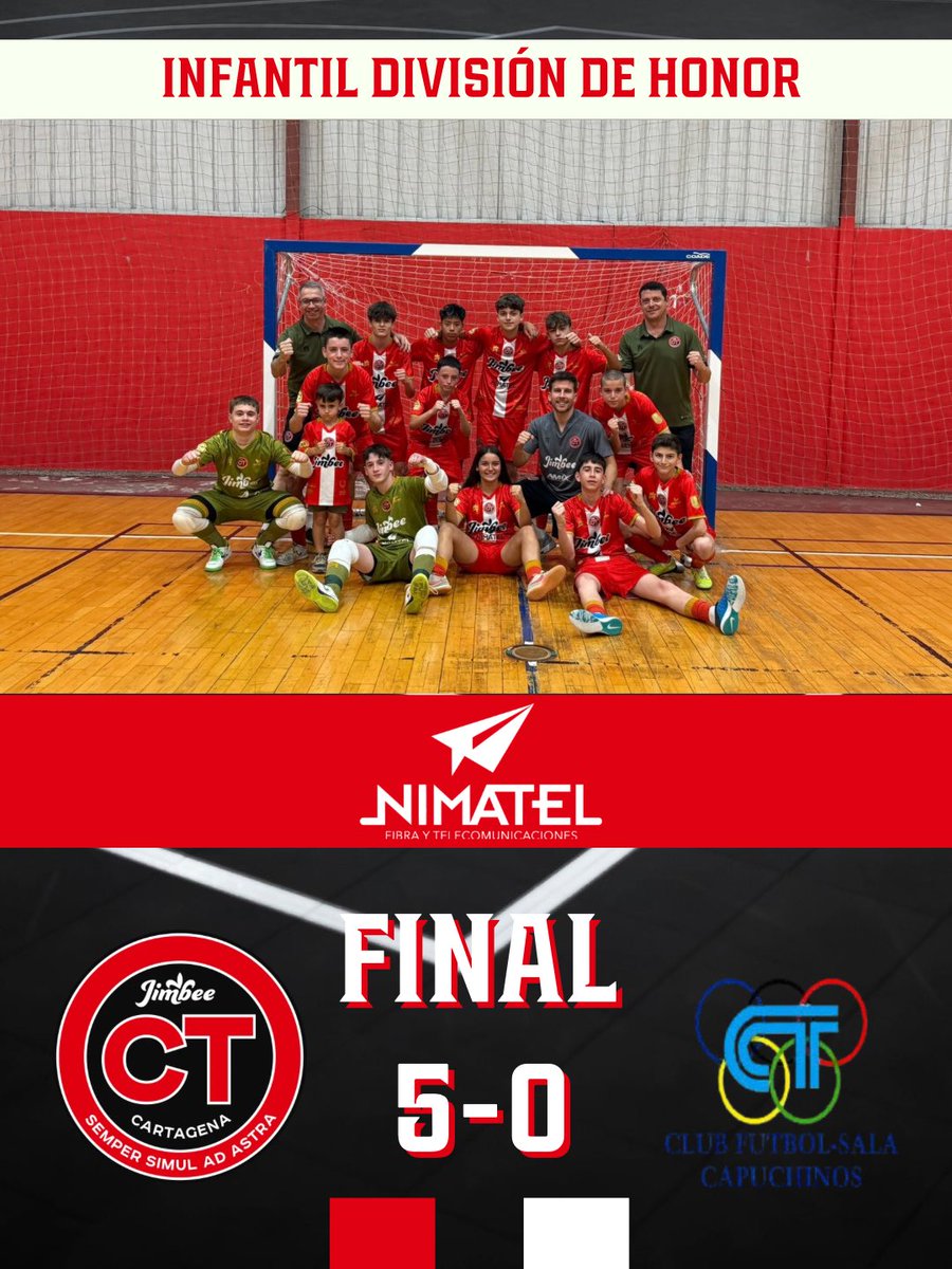 CanteraJimbee's tweet photo. 5️⃣-0️⃣ 𝐅𝐈𝐍𝐀𝐋 🚨

Victoria, portería a cero y terminamos la liga invictos 💪🏼🏆

Buenas sensaciones y minutos para todos antes del Campeonato de España 👏🏼

Seguimos equipo 🍈❤️🤍

#CanteraJimbee #LoQueNosUne https://t.co/yIEhfvZk8P