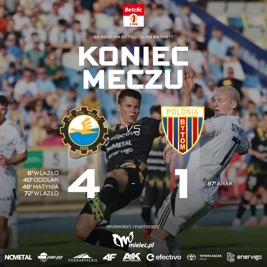 FKS Stal Mielec tweet media