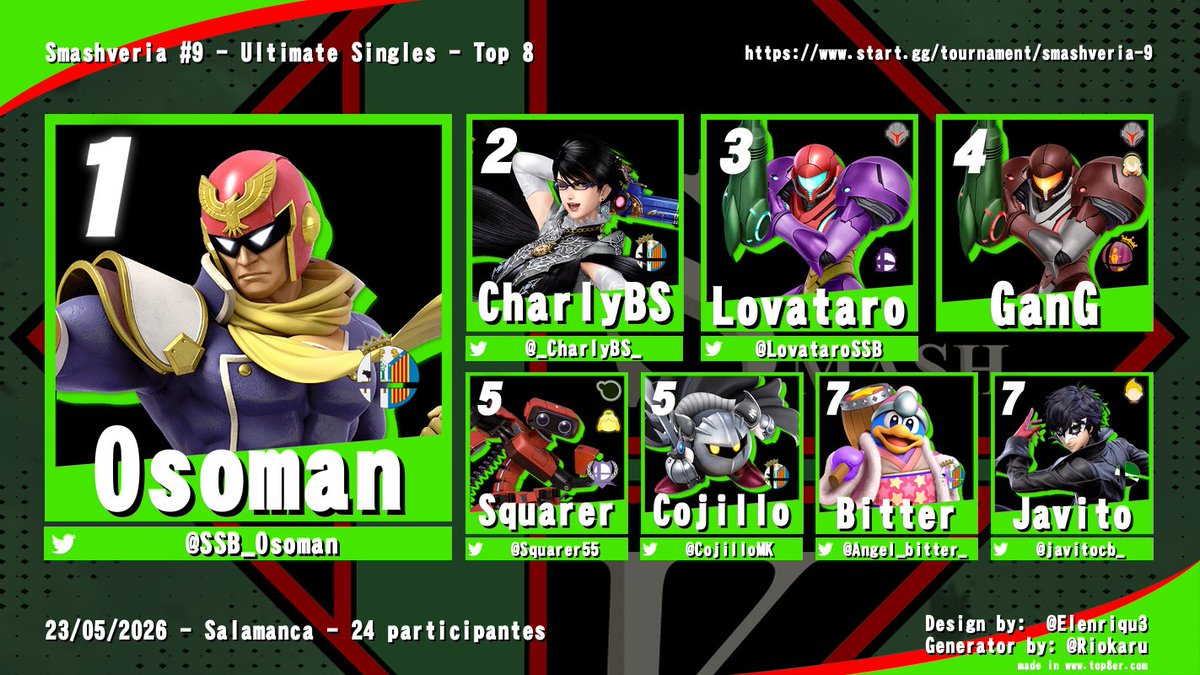 Smash Salamanca tweet media