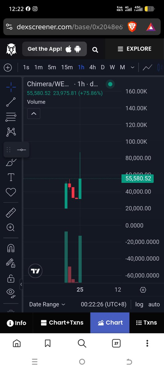 cryptocat313's tweet photo. $CHIMERA
0xa4880f342b781d6383eae7c6c9a2555ab8f65ba3

Start running 👀🚀🚀🚀 https://t.co/ZS9iHM3rlO
