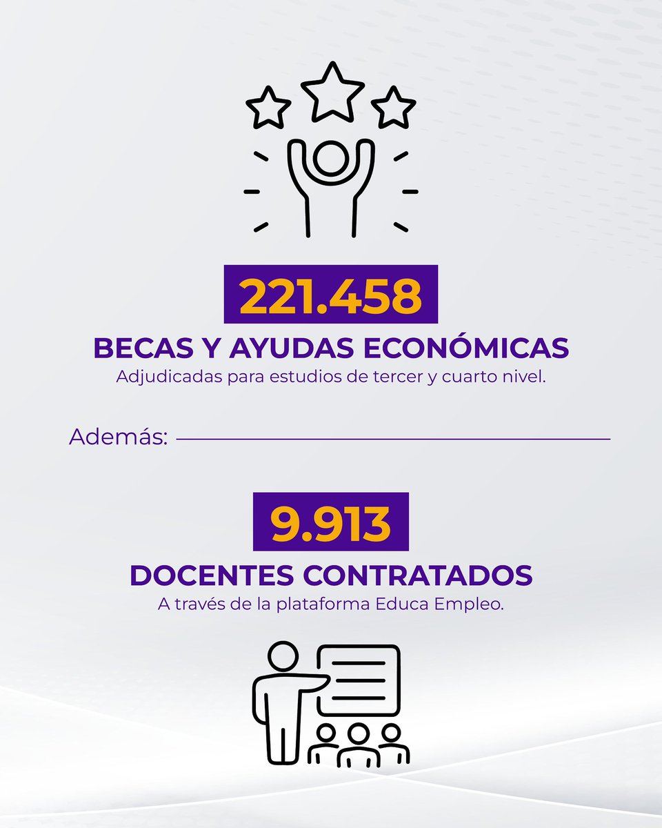 Ministerio de Educación, Deporte y Cultura tweet media