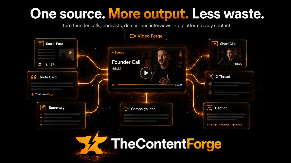 TheContentForge tweet media