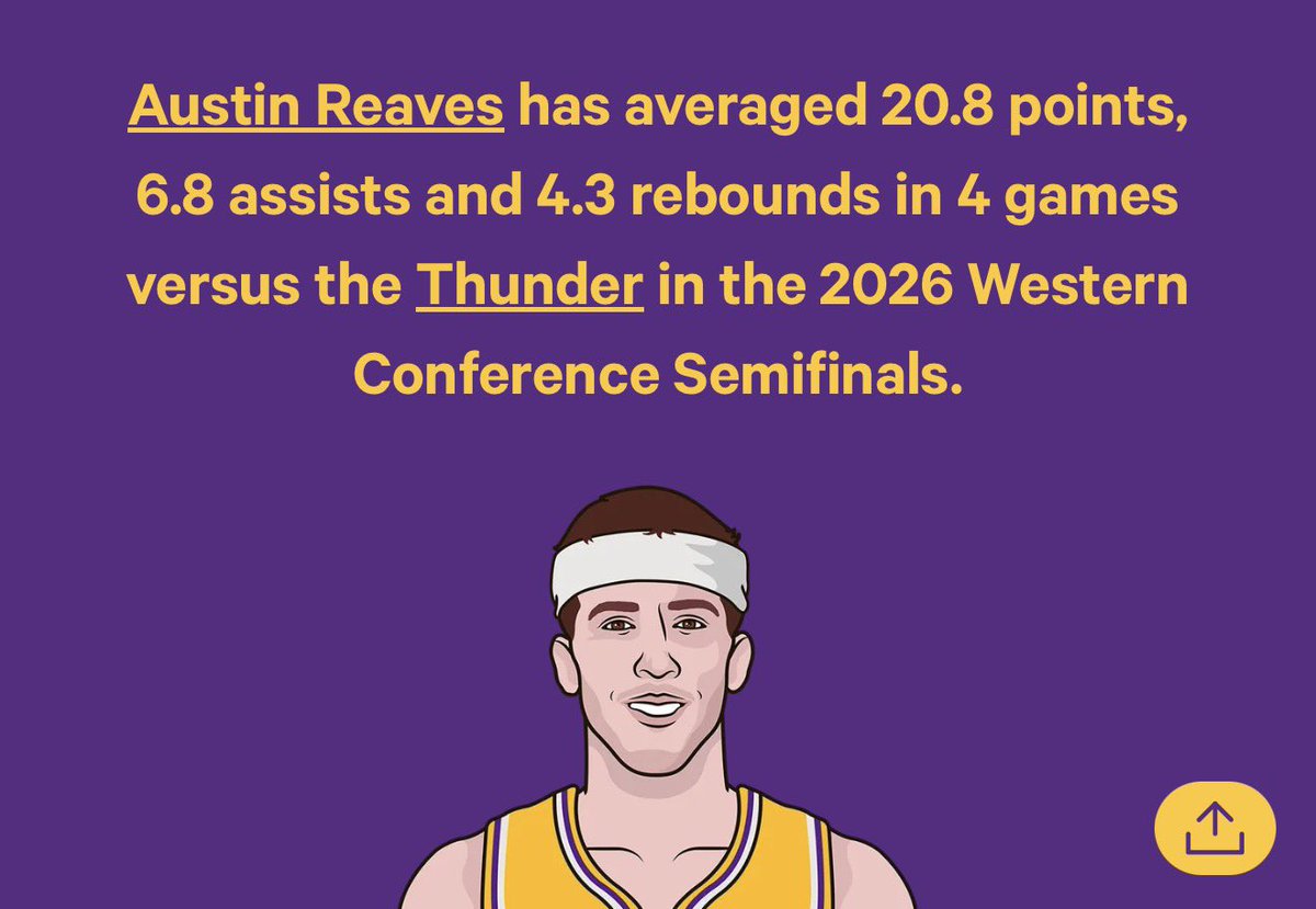 future all star Reaves tweet media