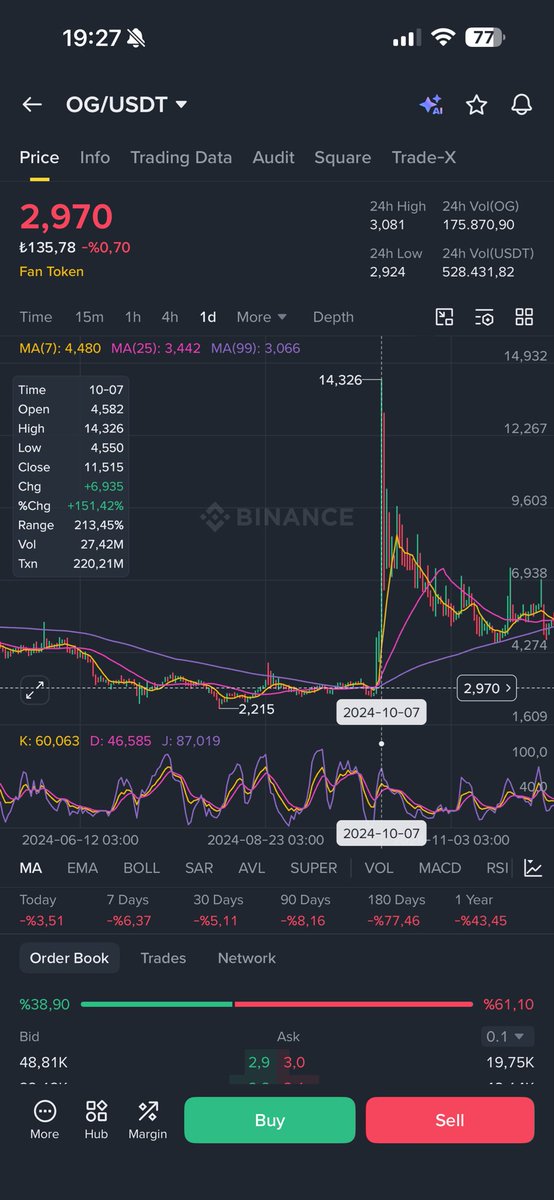 A.S.kripto tweet media