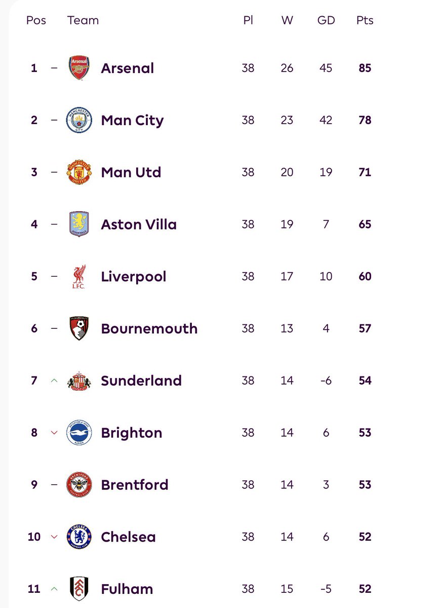 Just Chelsea tweet media