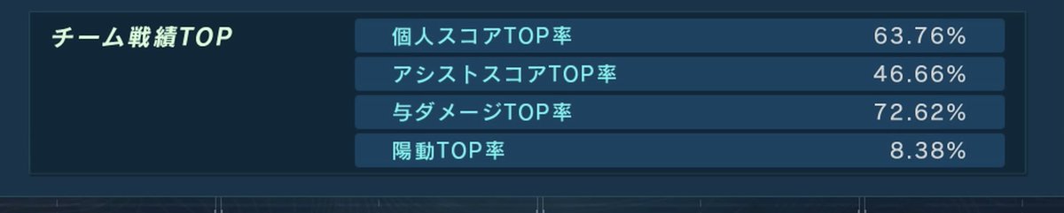 snopy070911's tweet photo. @Aldebaran_Vt_ac FF外から失礼します。sフラ維持してます https://t.co/4Cu579TiOu