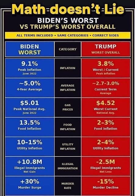 oilerpizton's tweet photo. https://t.co/dwC9eRDOna