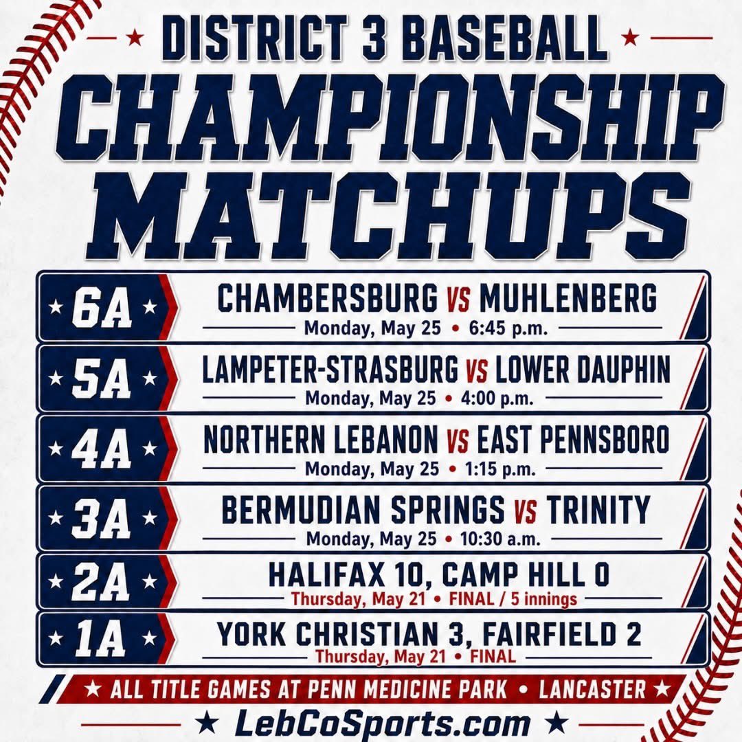 LD Baseball tweet media