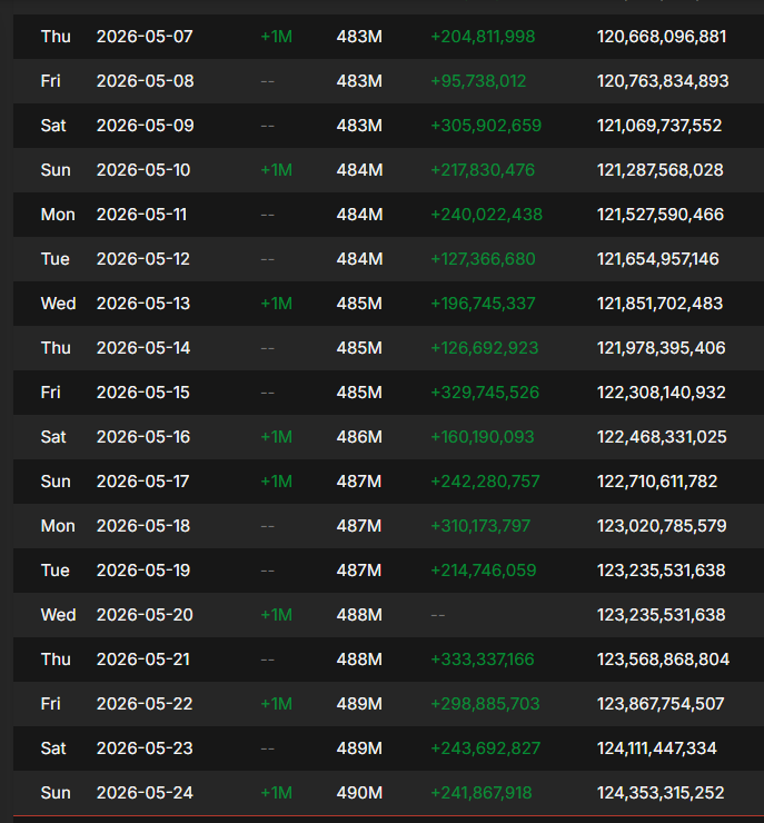 MrBeast Insights tweet media