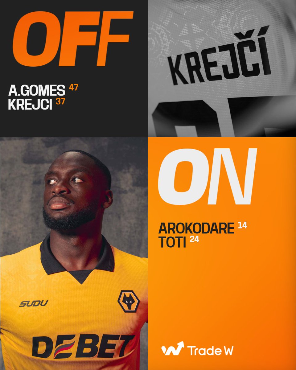 Wolves tweet media