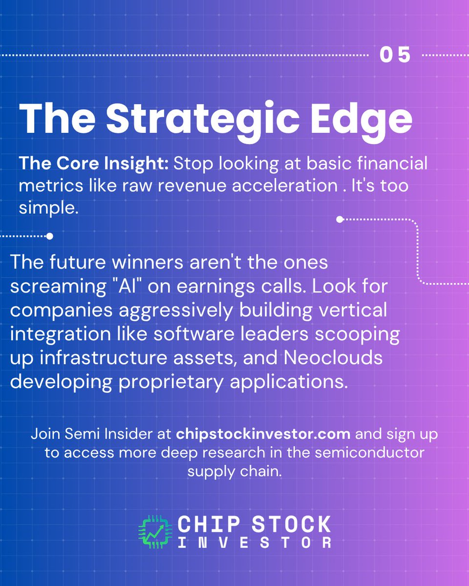 Chip Stock Investor (@ChipStockInvest) / Posts / X