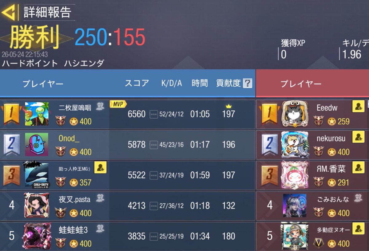 yasha_codm's tweet photo. 5/24  22時

яaum(B・C)様 @e_mperor_00 

2-2 Draw

対戦ありがとうございました🙇🏻‍♀️✨️ https://t.co/y9wkP2DQzY