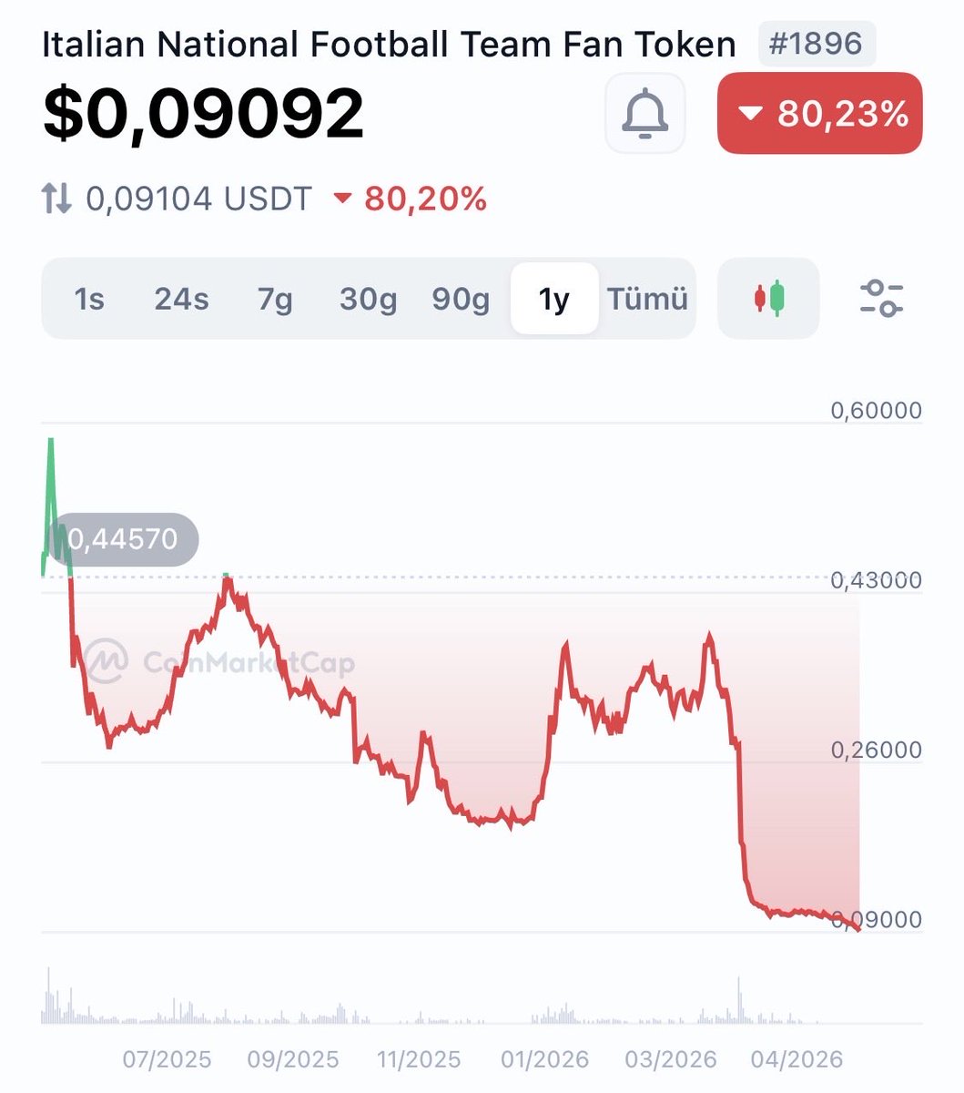 Crypto Eagle tweet media