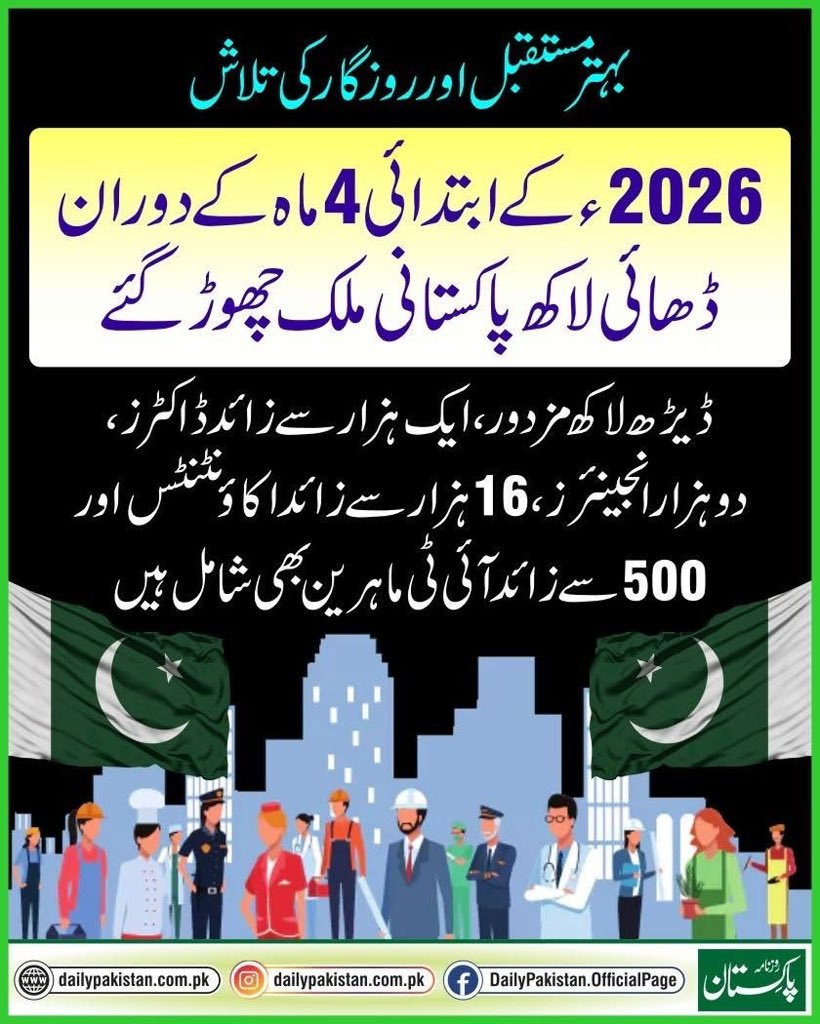 Alibaig tweet media