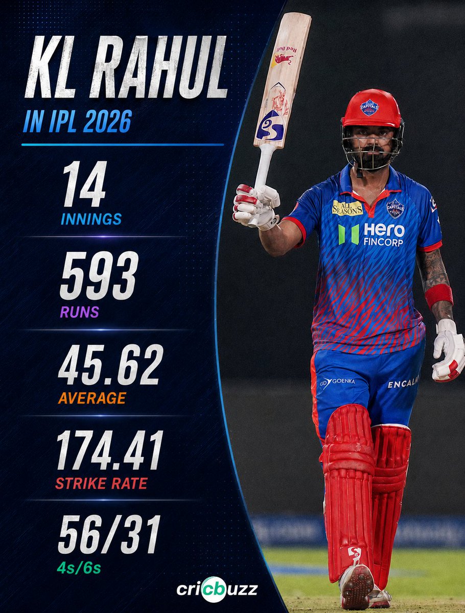 Cricbuzz tweet media