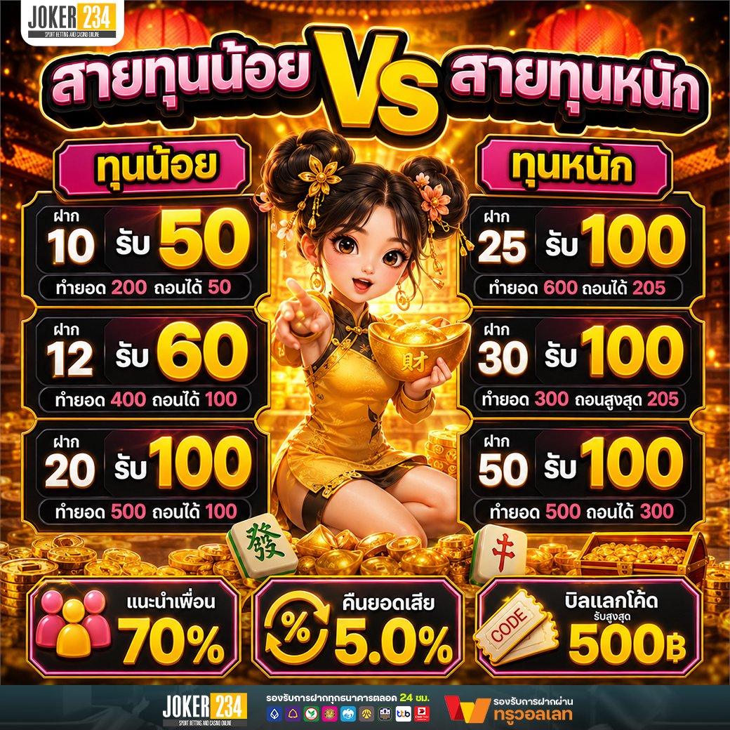 มีมสล็อต(ตามหาเครดิตฟรี) tweet media