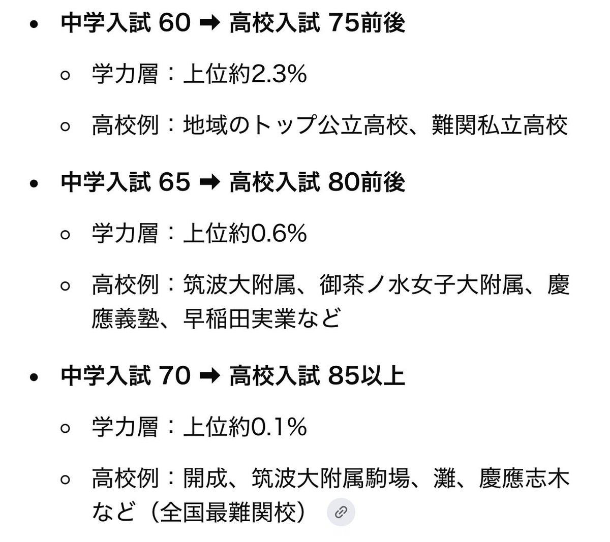 oUkjzEsRYS29's tweet photo. また高受ママに言われた。
中学で一貫校入っちゃったから楽でいいよね〜、中学だと偏差値それほどなくても難関校に入れるもんね。と。
これ、知らない人多すぎ。 https://t.co/Jd6mUEPu12