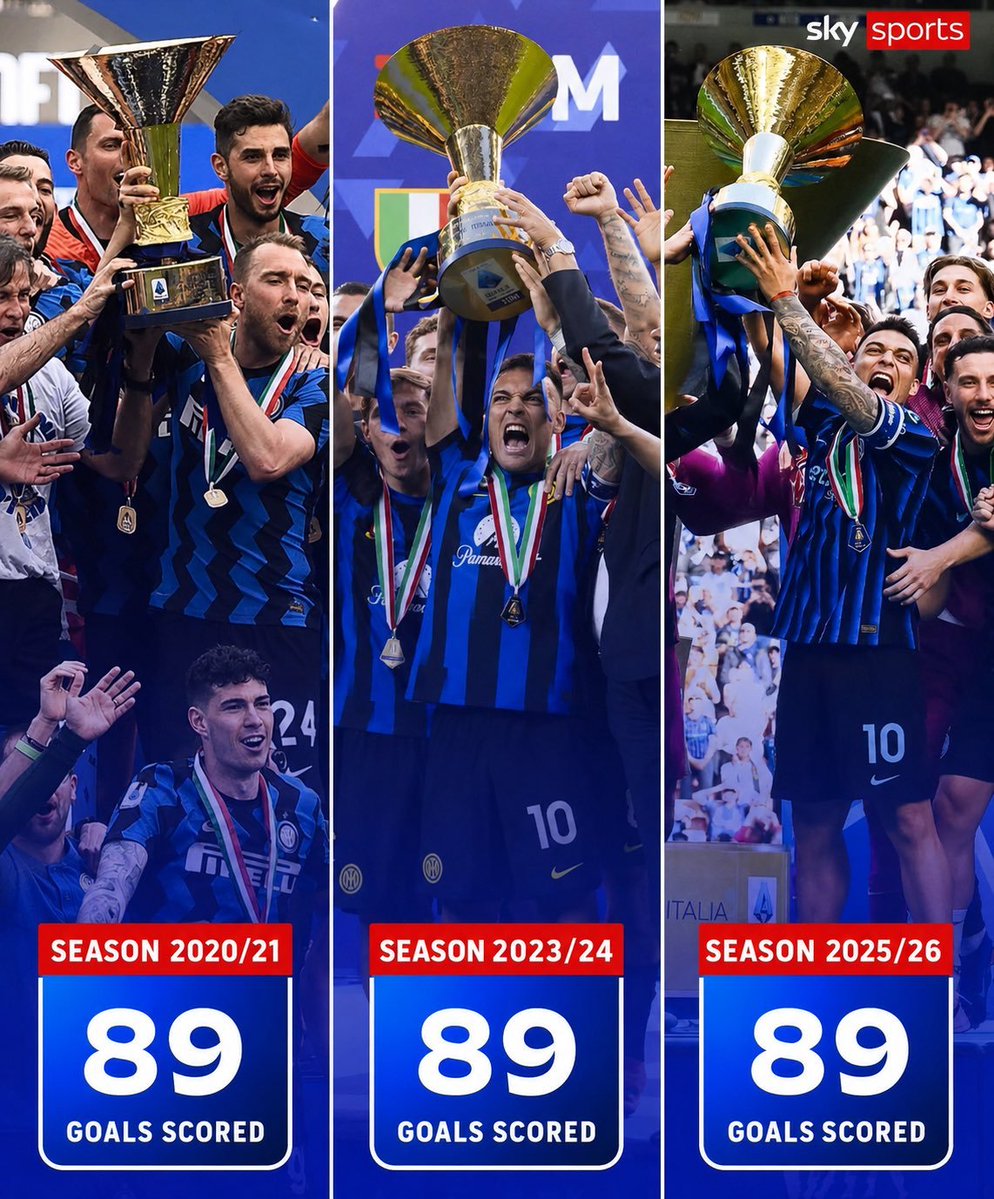 FedeNerazzurra ⭐️⭐️ + 1 tweet media