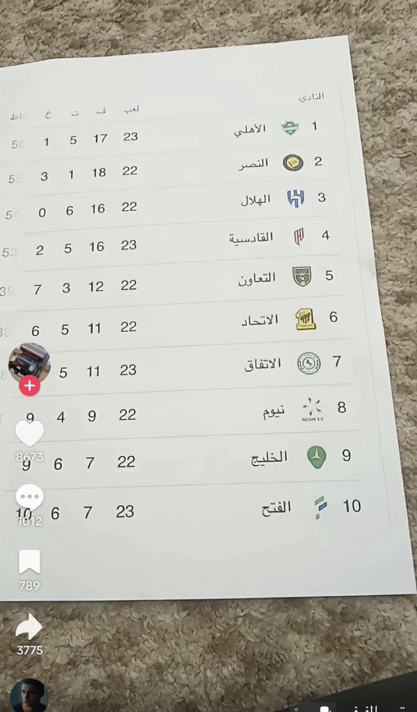 .a #معصي tweet media