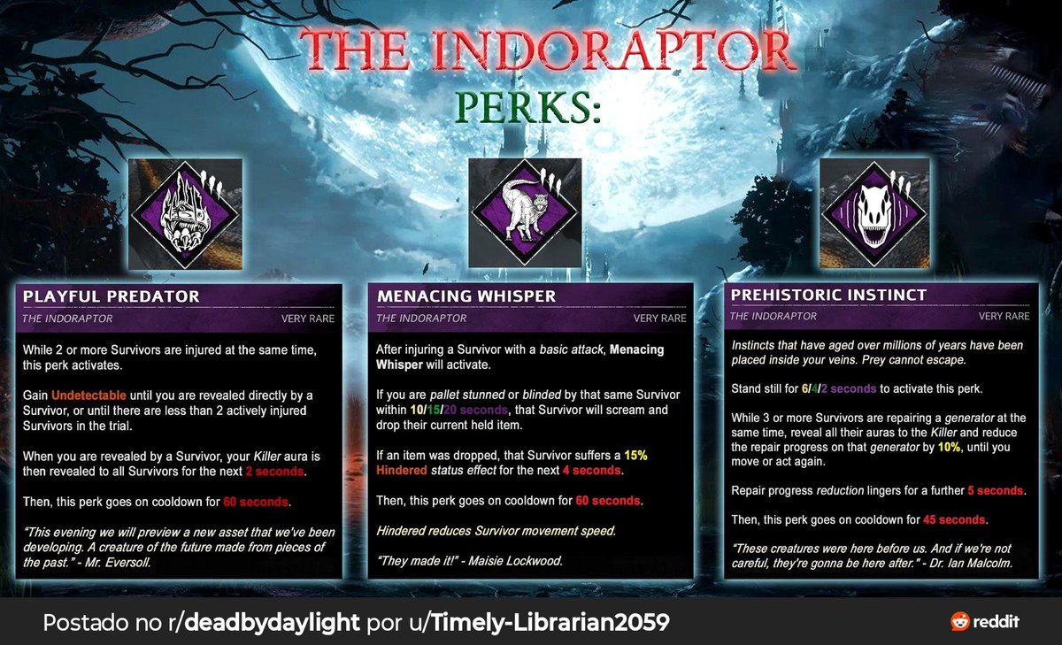 Jurassic Park/World for DBD! tweet media