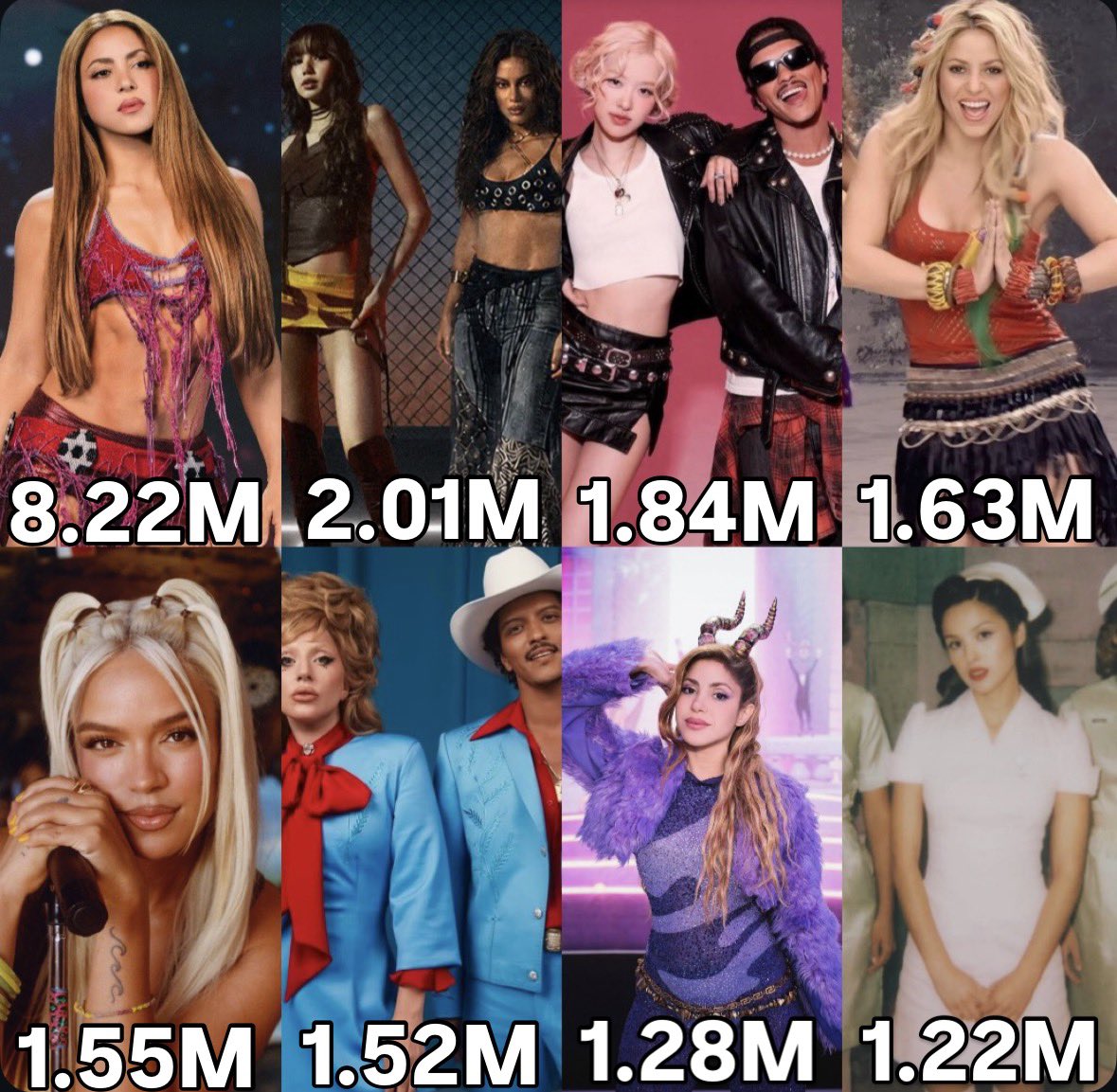 shakira memes tweet media