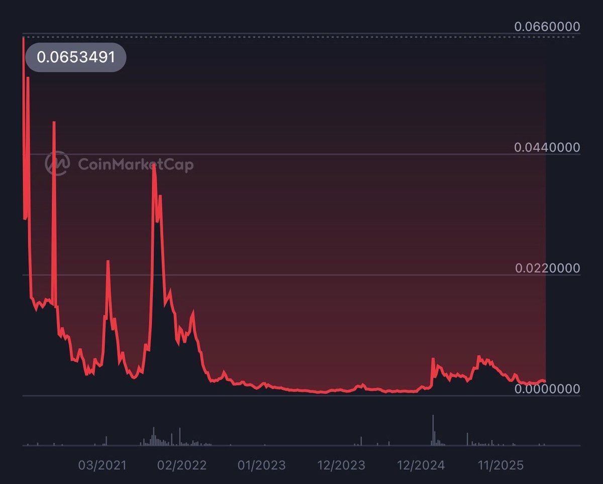 Stevie 🔮 $XRP tweet media