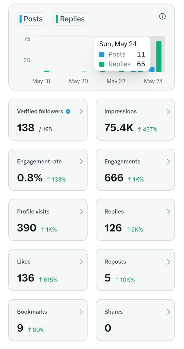 Jason tweet media